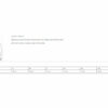 Garden Realty | OGIO® ENDURANCE Fulcrum 1/4-Zip - Image 3